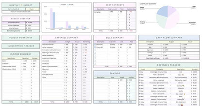 Monthly Budget Spreadsheet for Google Sheets - Beckman Analytics LLC