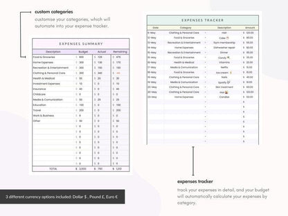 Monthly Budget Spreadsheet for Google Sheets - Beckman Analytics LLC