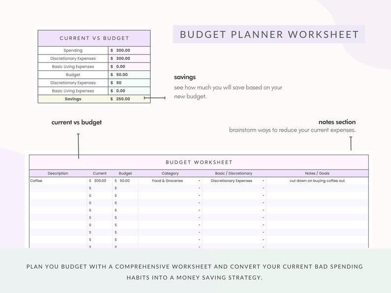 Monthly Budget Spreadsheet for Google Sheets - Beckman Analytics LLC