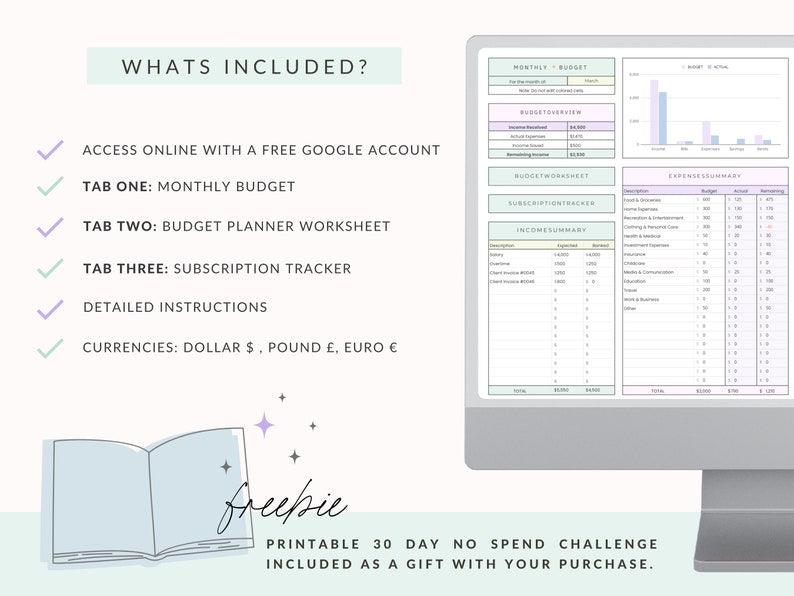 Monthly Budget Spreadsheet for Google Sheets - Beckman Analytics LLC