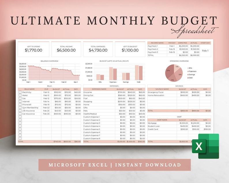 Ultimate Monthly Budget Spreadsheet Template - Beckman Analytics LLC