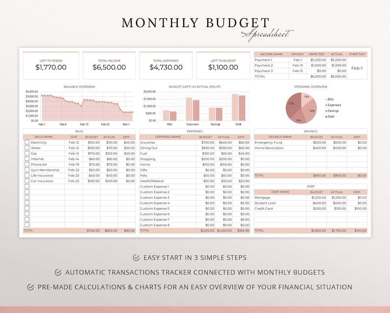 Ultimate Monthly Budget Spreadsheet Template - Beckman Analytics LLC