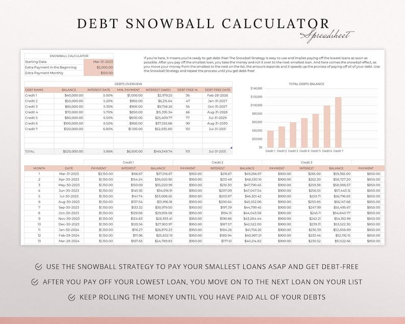 Ultimate Monthly Budget Spreadsheet Template - Beckman Analytics LLC