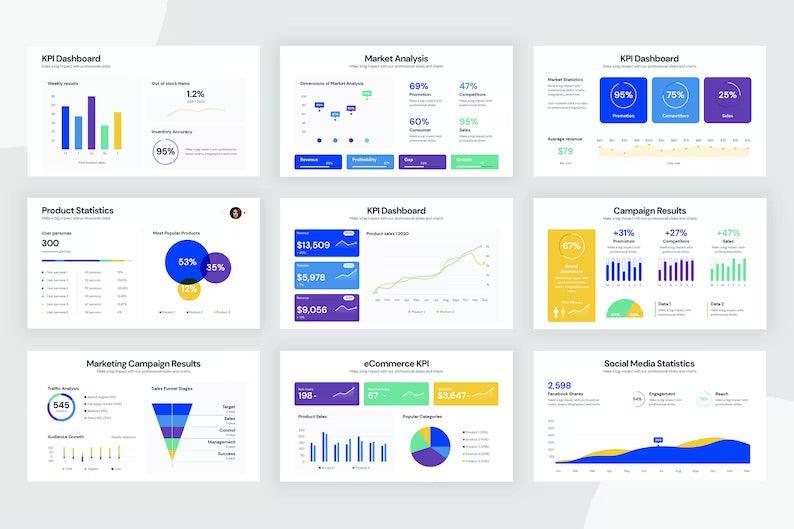 KPI Dashboard Infographic Templates - Beckman Analytics LLC