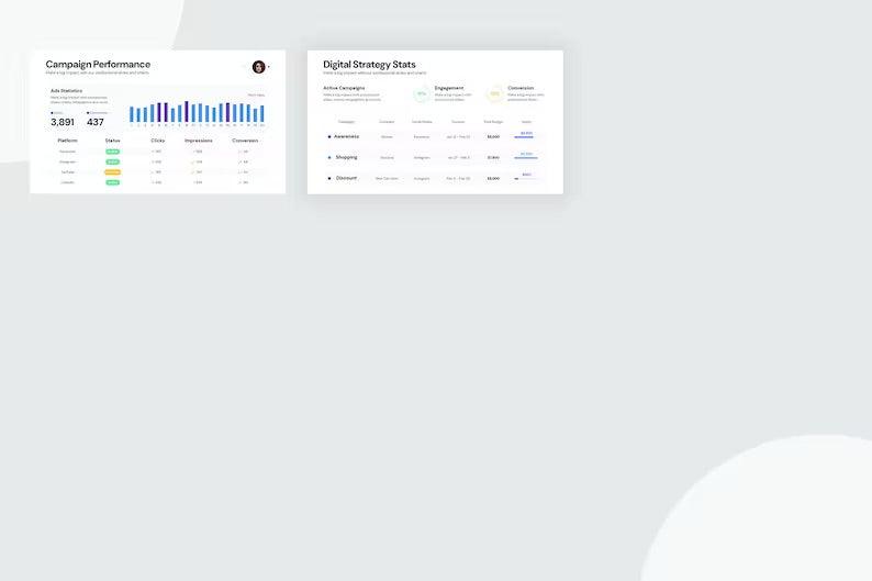 KPI Dashboard Infographic Templates - Beckman Analytics LLC