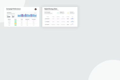 KPI Dashboard Infographic Templates - Beckman Analytics LLC