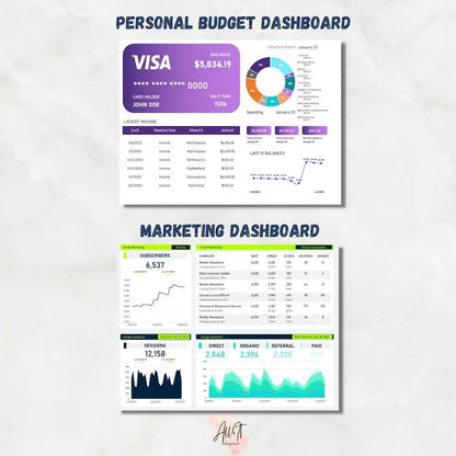 12 Excel KPI Dashboard Template - Beckman Analytics LLC