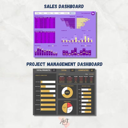 12 Excel KPI Dashboard Template - Beckman Analytics LLC