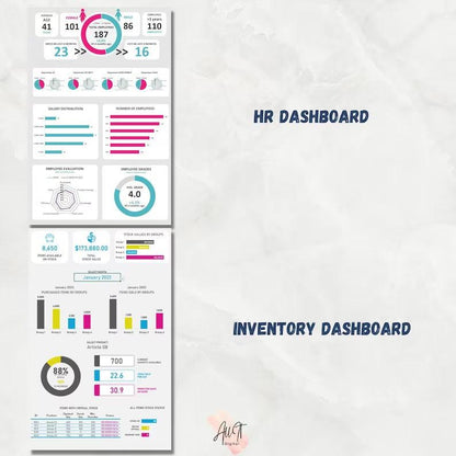 12 Excel KPI Dashboard Template - Beckman Analytics LLC