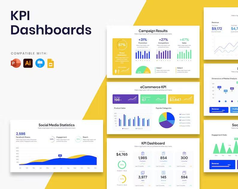 KPI Dashboard Infographic Templates - Beckman Analytics LLC