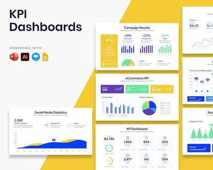 KPI Dashboard Infographic Templates - Beckman Analytics LLC