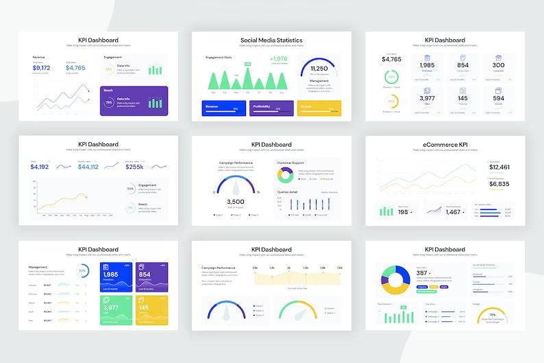 KPI Dashboard Infographic Templates - Beckman Analytics LLC